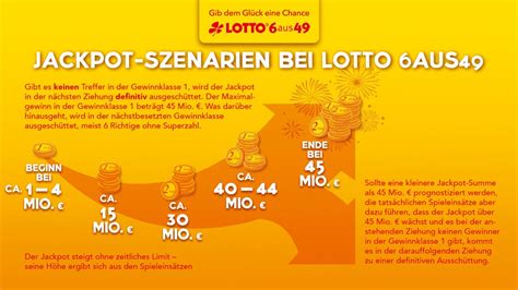 LOTTO 6aus49 Zwangsausschüttung.